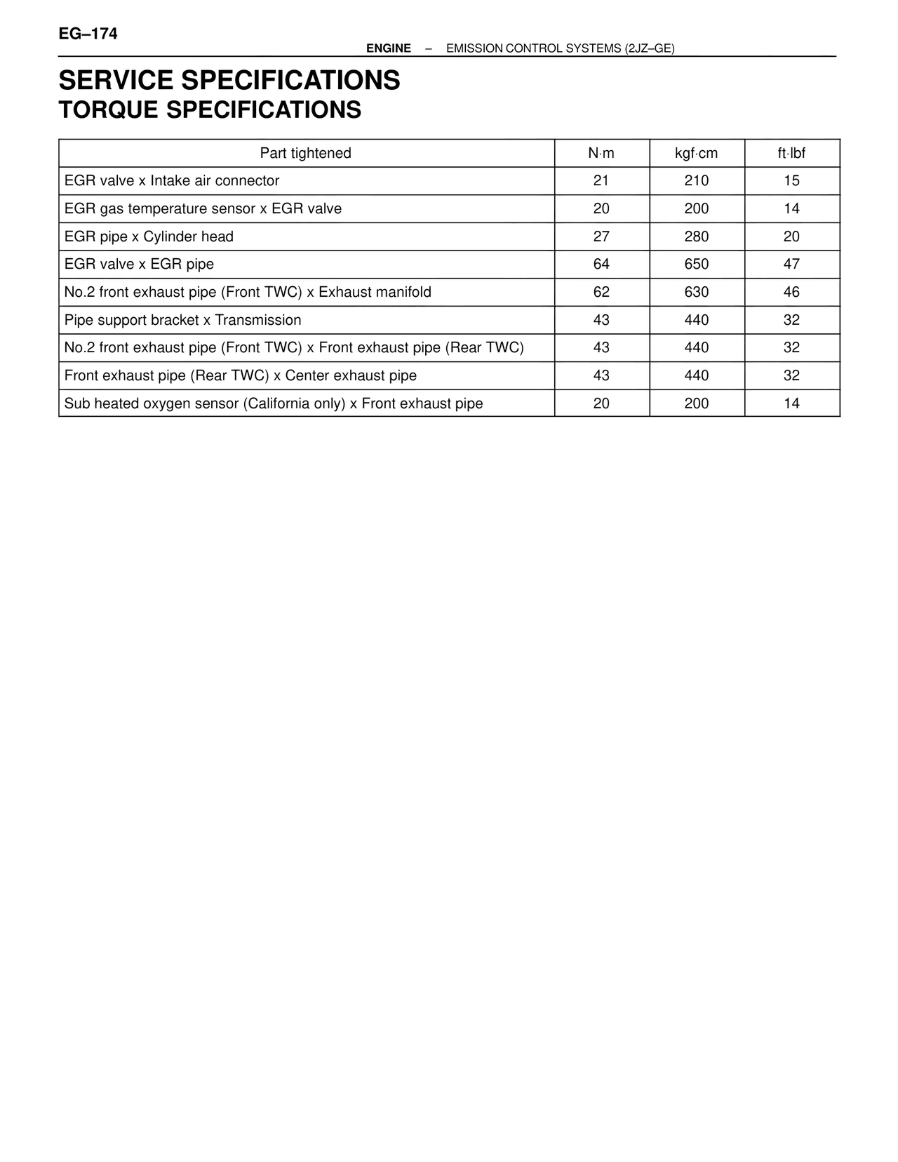 Service Specifications Torque Specifications — MK4 Supra Emission System 2JZ-GE, page 13