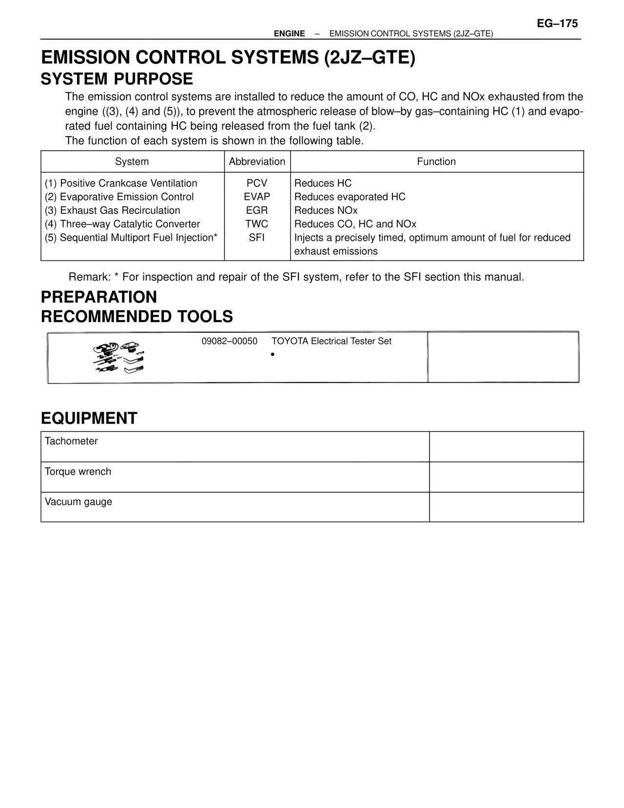 Emission Control Systems (2JZ–GTE) — MK4 Supra Emission System 2JZ-GTE, page 1