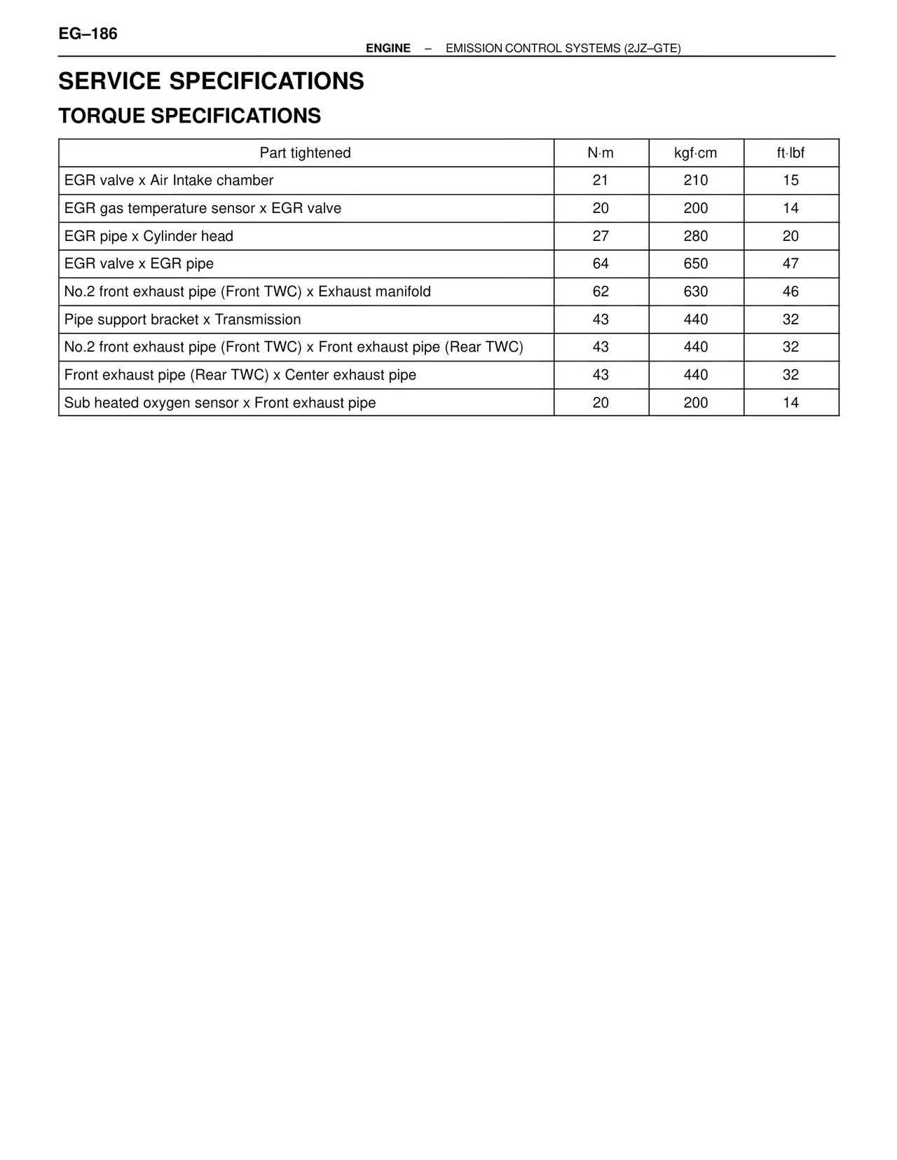Service Specifications — MK4 Supra Emission System 2JZ-GTE, page 13