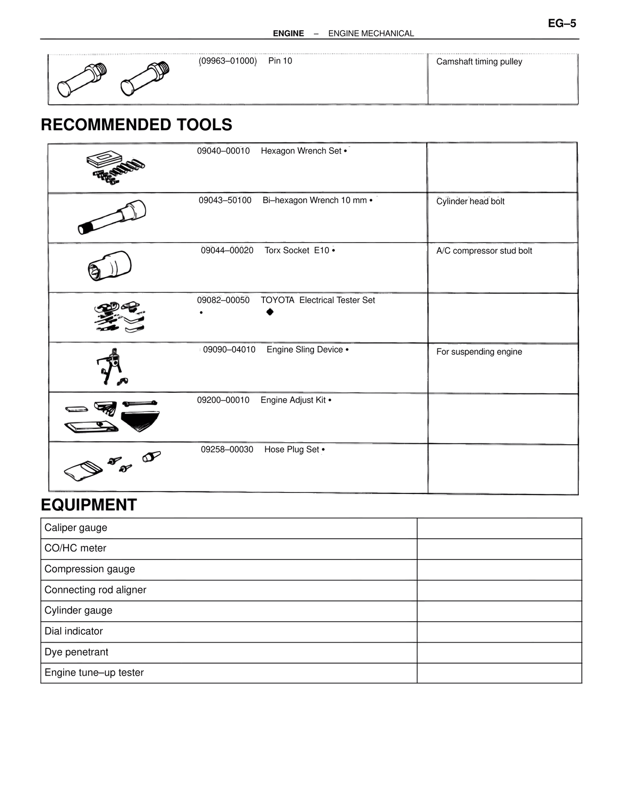 Recommended Tools — MK4 Supra Engine Mechanical, page 5