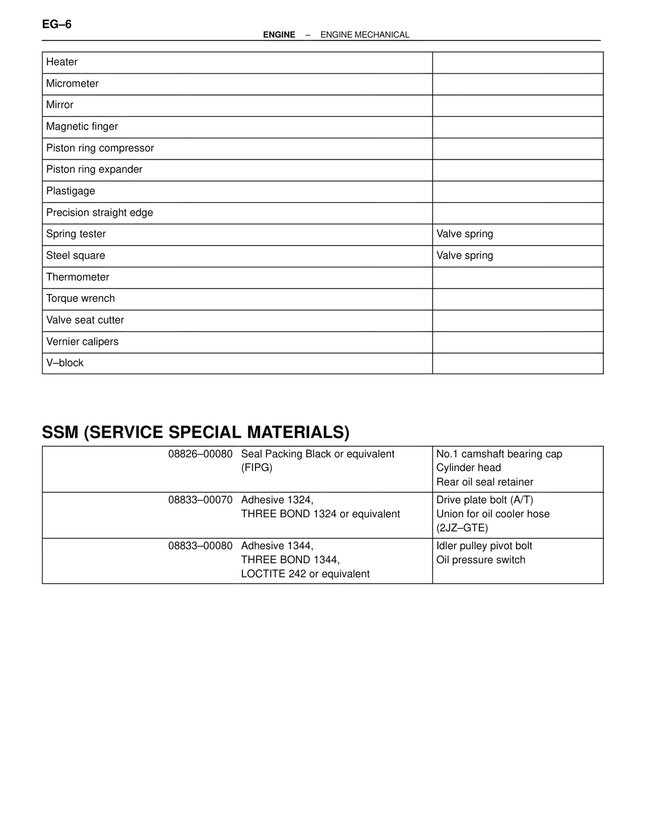 Ssm (Service Special Materials) — MK4 Supra Engine Mechanical, page 6