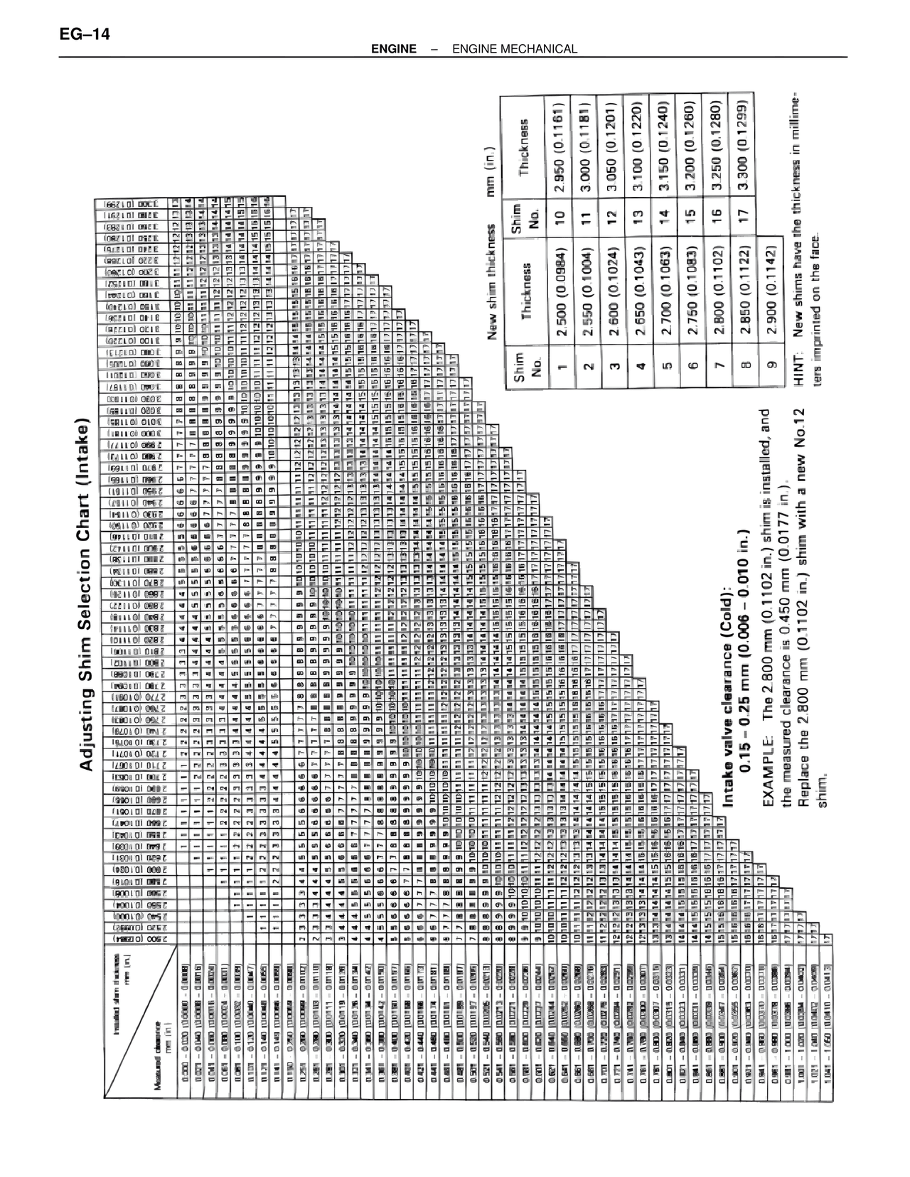 Adjusting Shim Selection Chart (Intake) — MK4 Supra Engine Mechanical, page 14