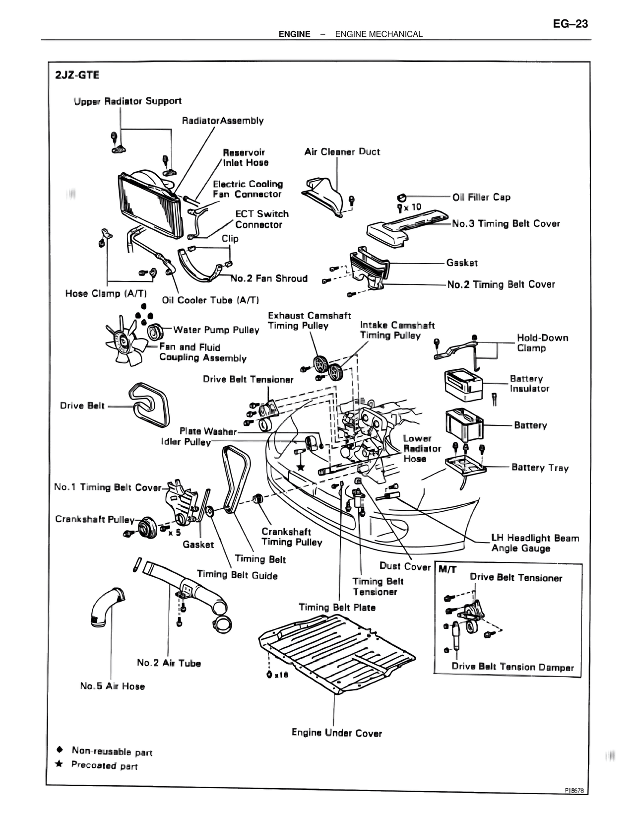 2JZ-GTE — MK4 Supra Engine Mechanical, page 23