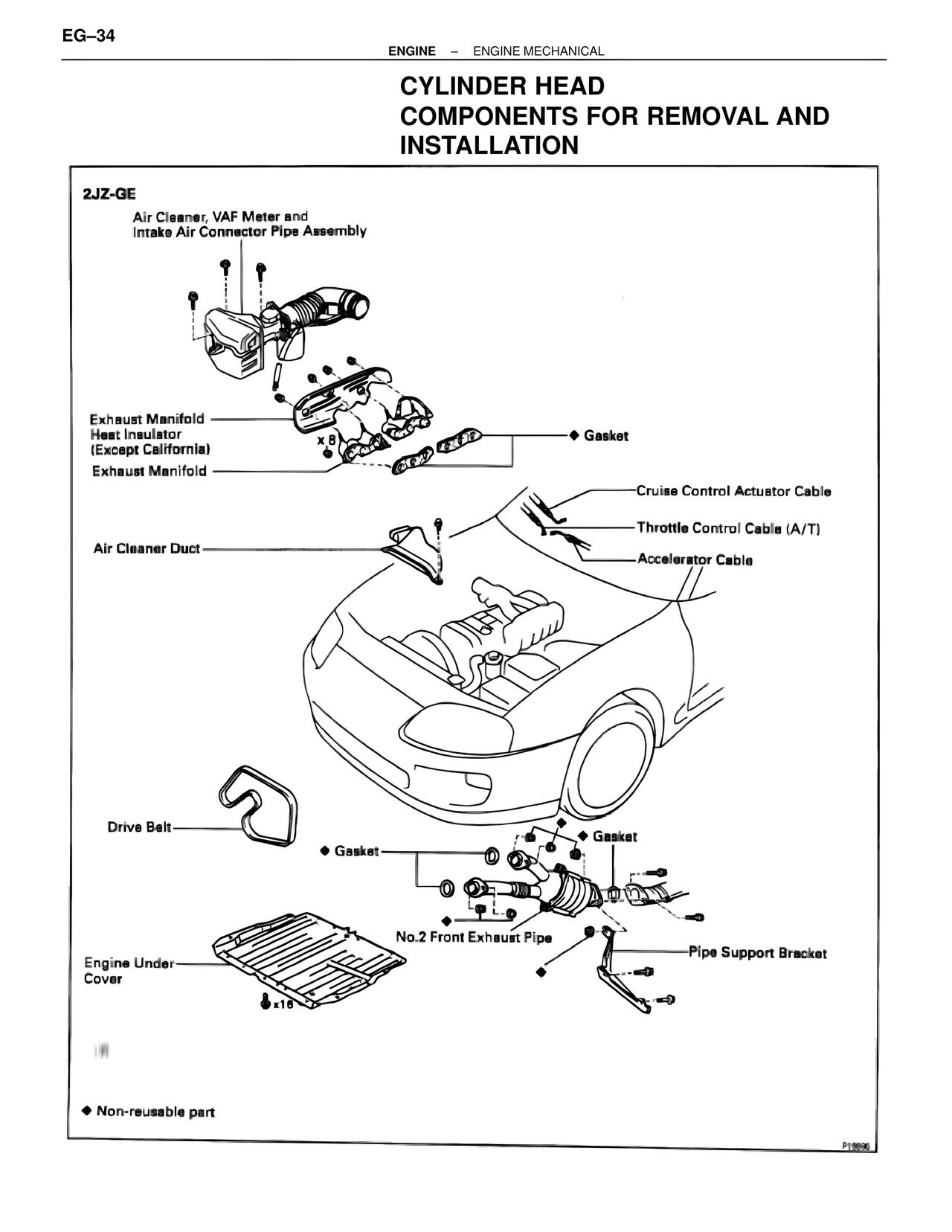 Cylinder Head Components for Removal and Installation — MK4 Supra Engine Mechanical, page 34