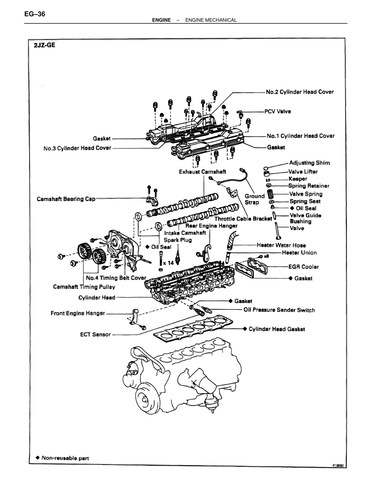 2JZ-GE — MK4 Supra Engine Mechanical, page 36