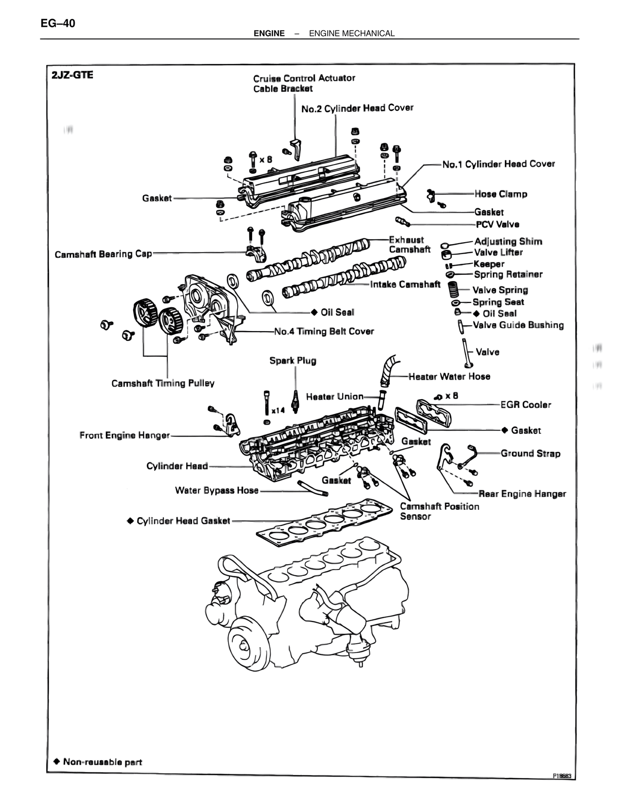 2JZ-GTE — MK4 Supra Engine Mechanical, page 40