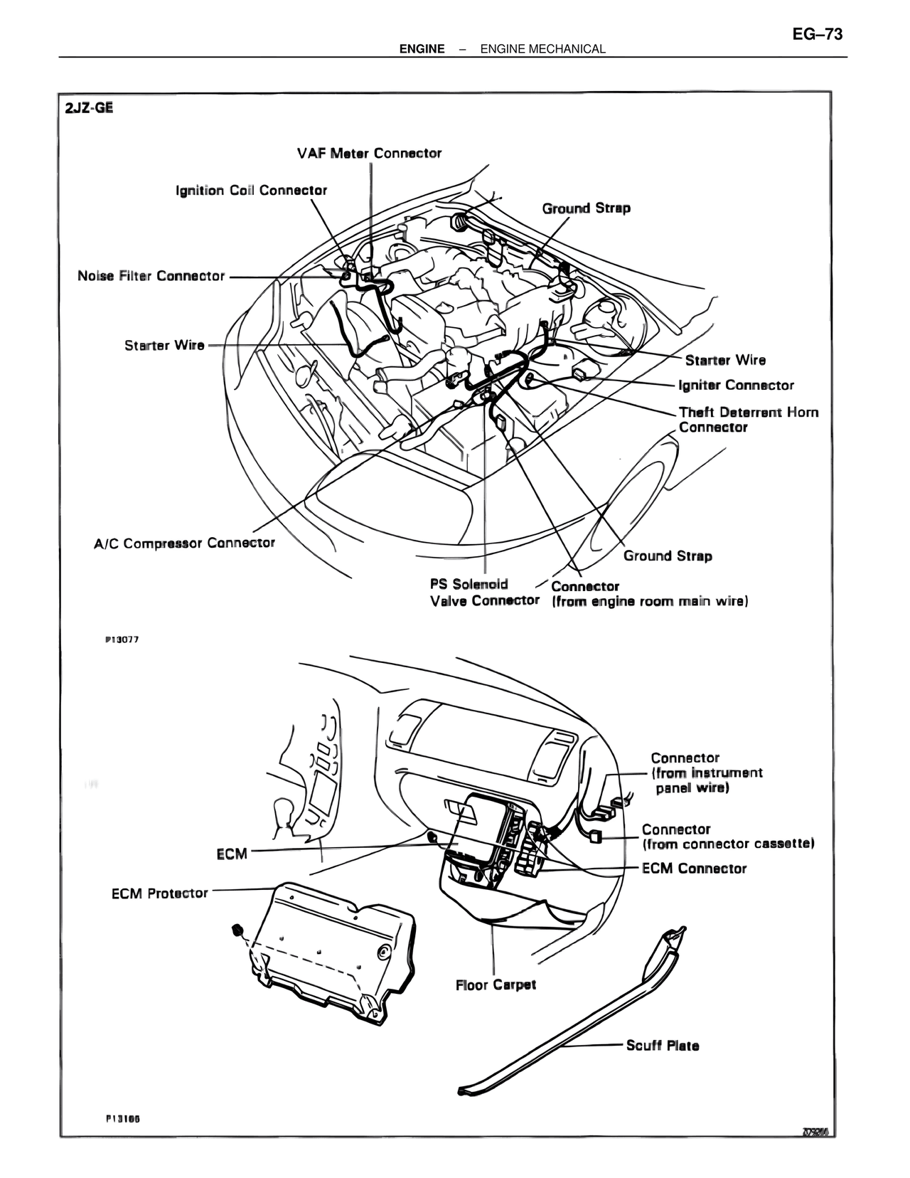 2JZ-GE — MK4 Supra Engine Mechanical, page 73