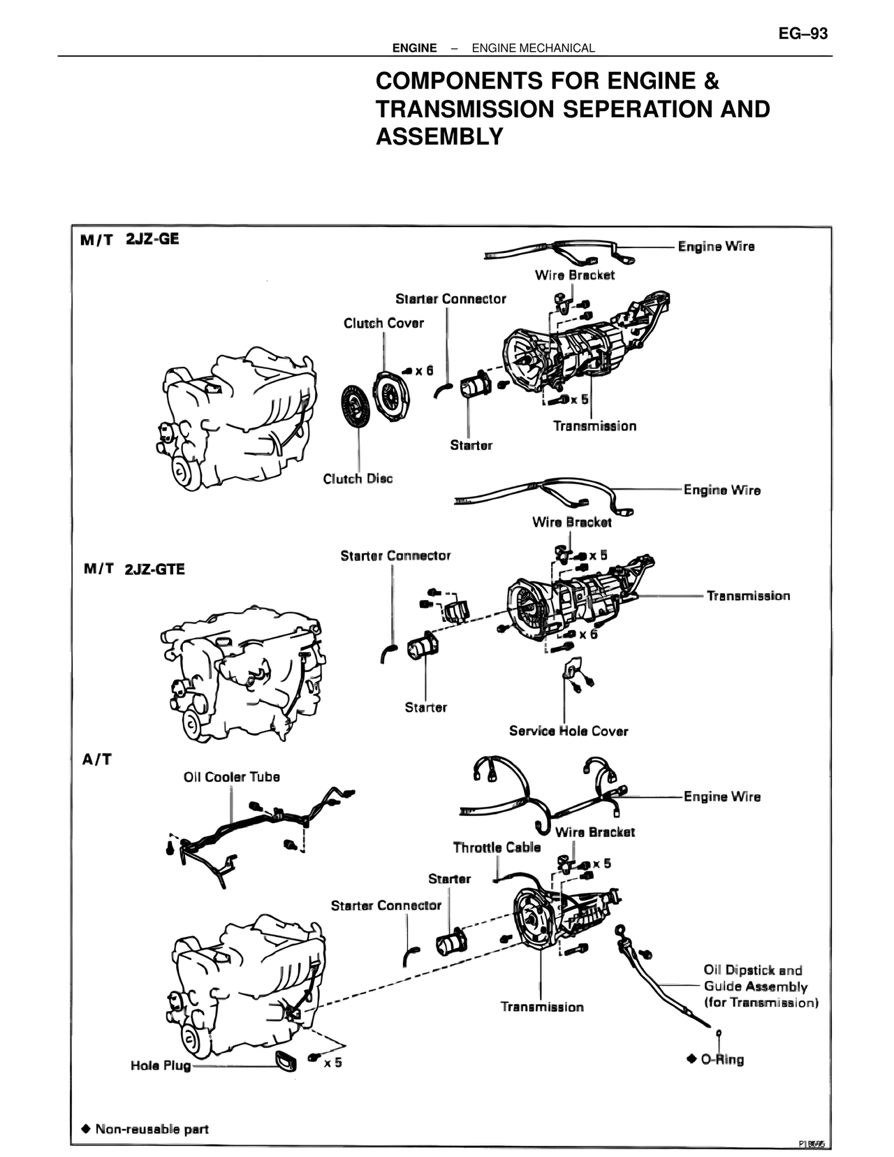 Components for Engine & Transmission Seperation and Assembly — MK4 Supra Engine Mechanical, page 93