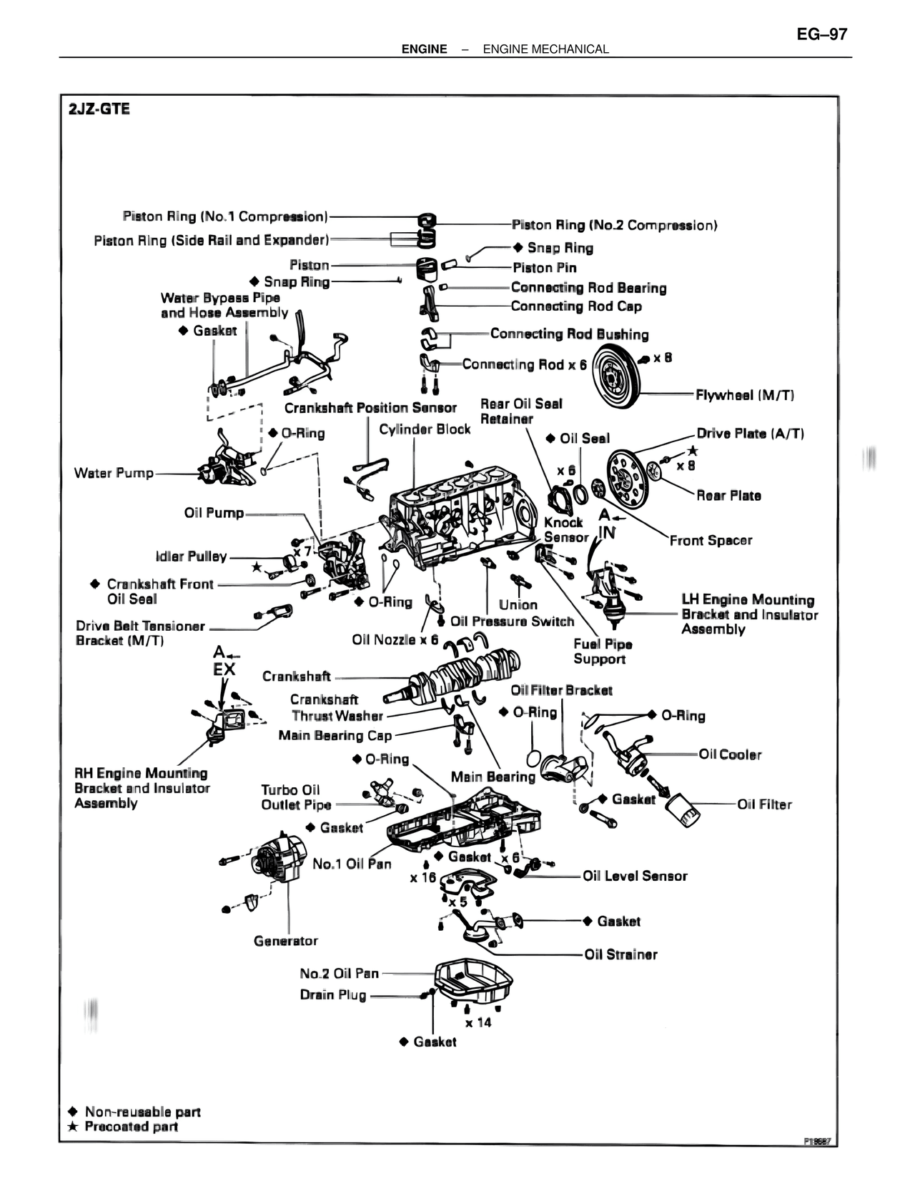 2JZ-GTE — MK4 Supra Engine Mechanical, page 97