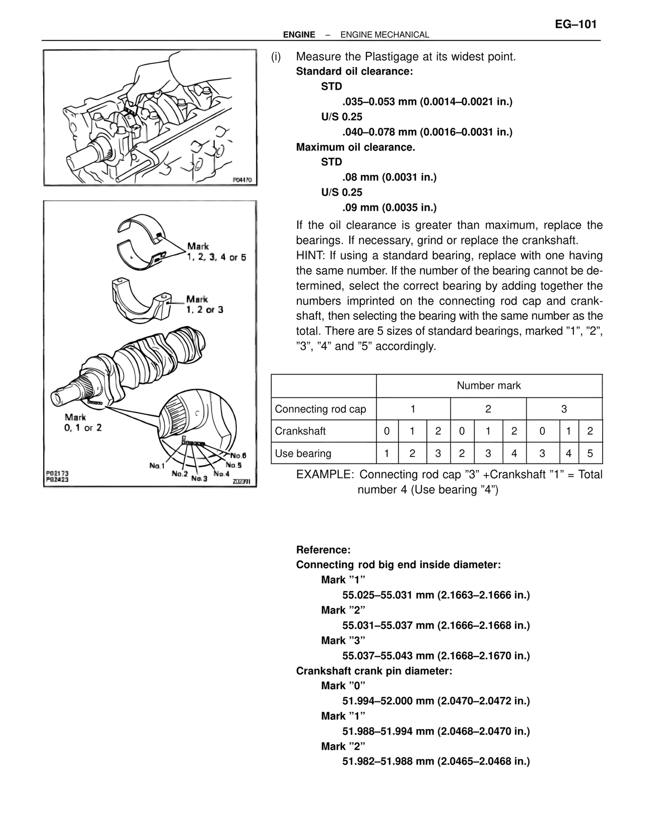Engine Mechanical — MK4 Supra Engine Mechanical, page 101