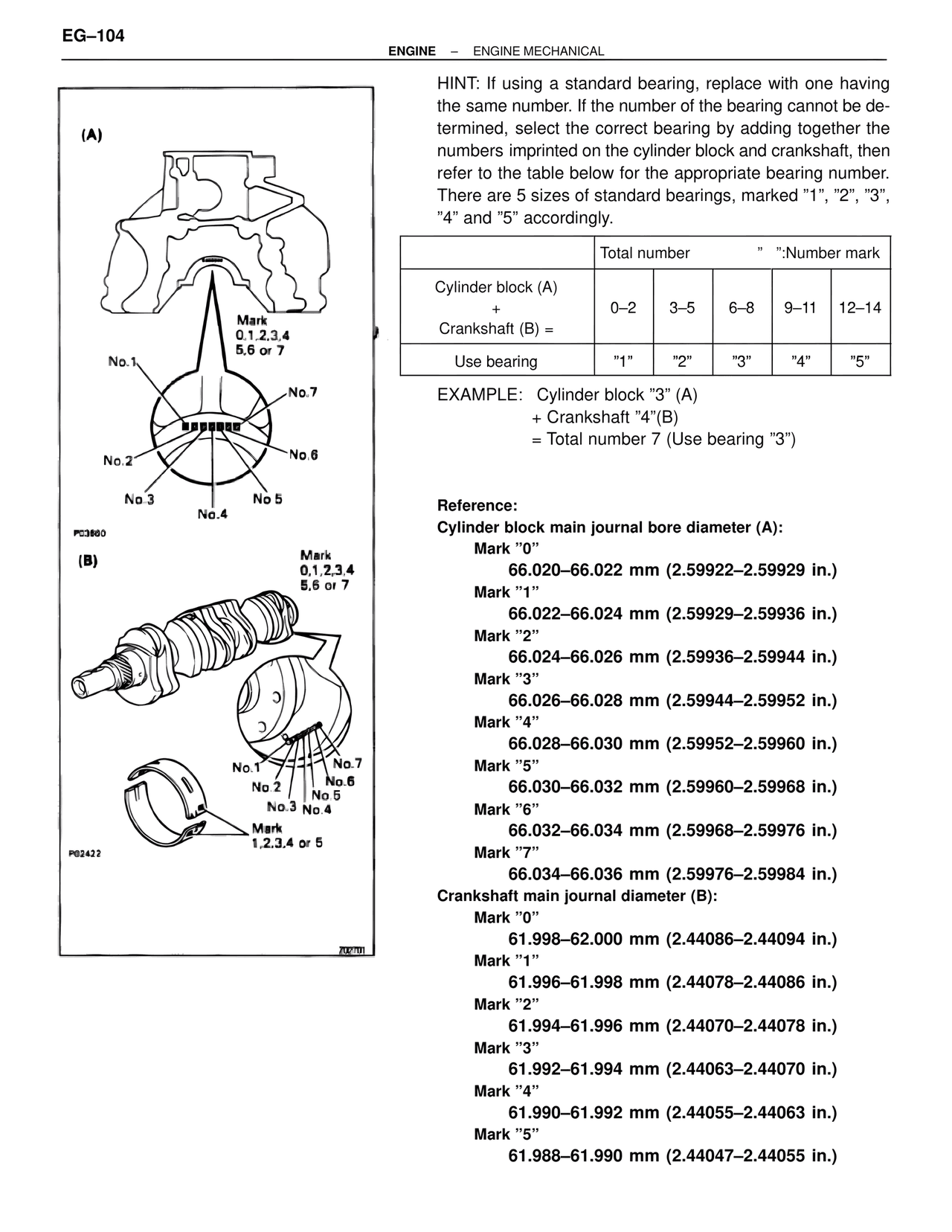 Engine Mechanical — MK4 Supra Engine Mechanical, page 104