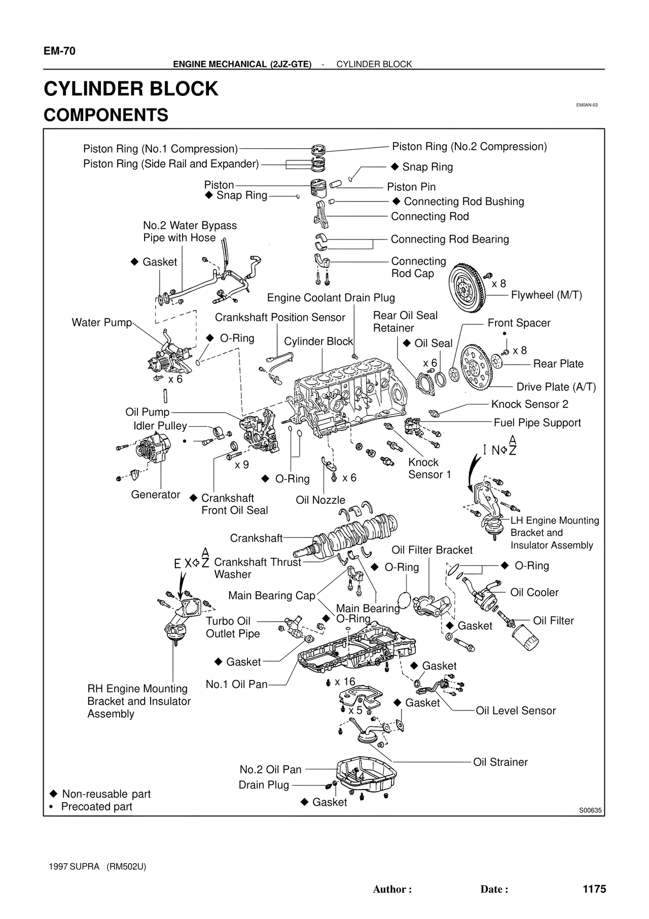 Cylinder Block Components — MK4 Supra Engine Mechanical 1997 Supplement, page 42