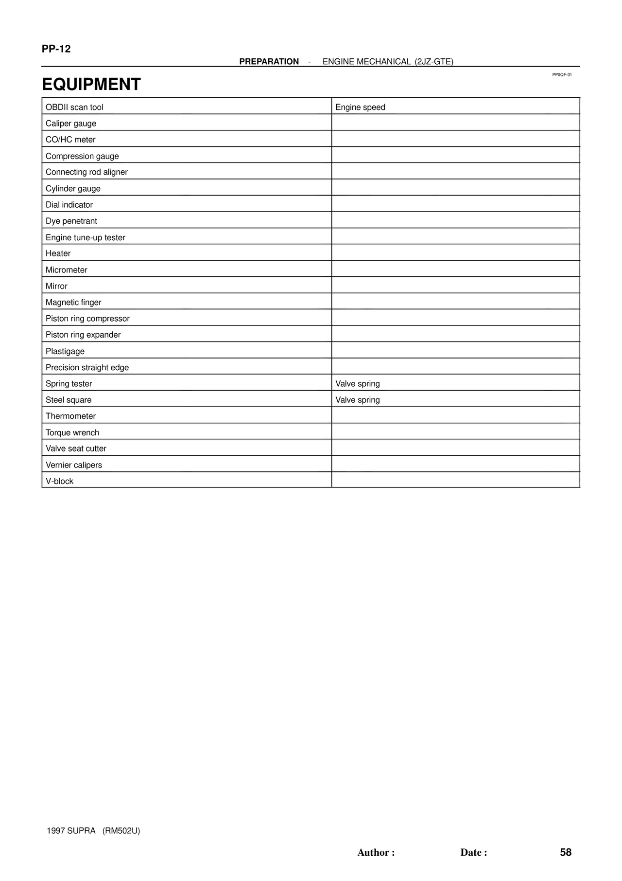 Equipment — MK4 Supra Engine Mechanical 1997 Supplement, page 68