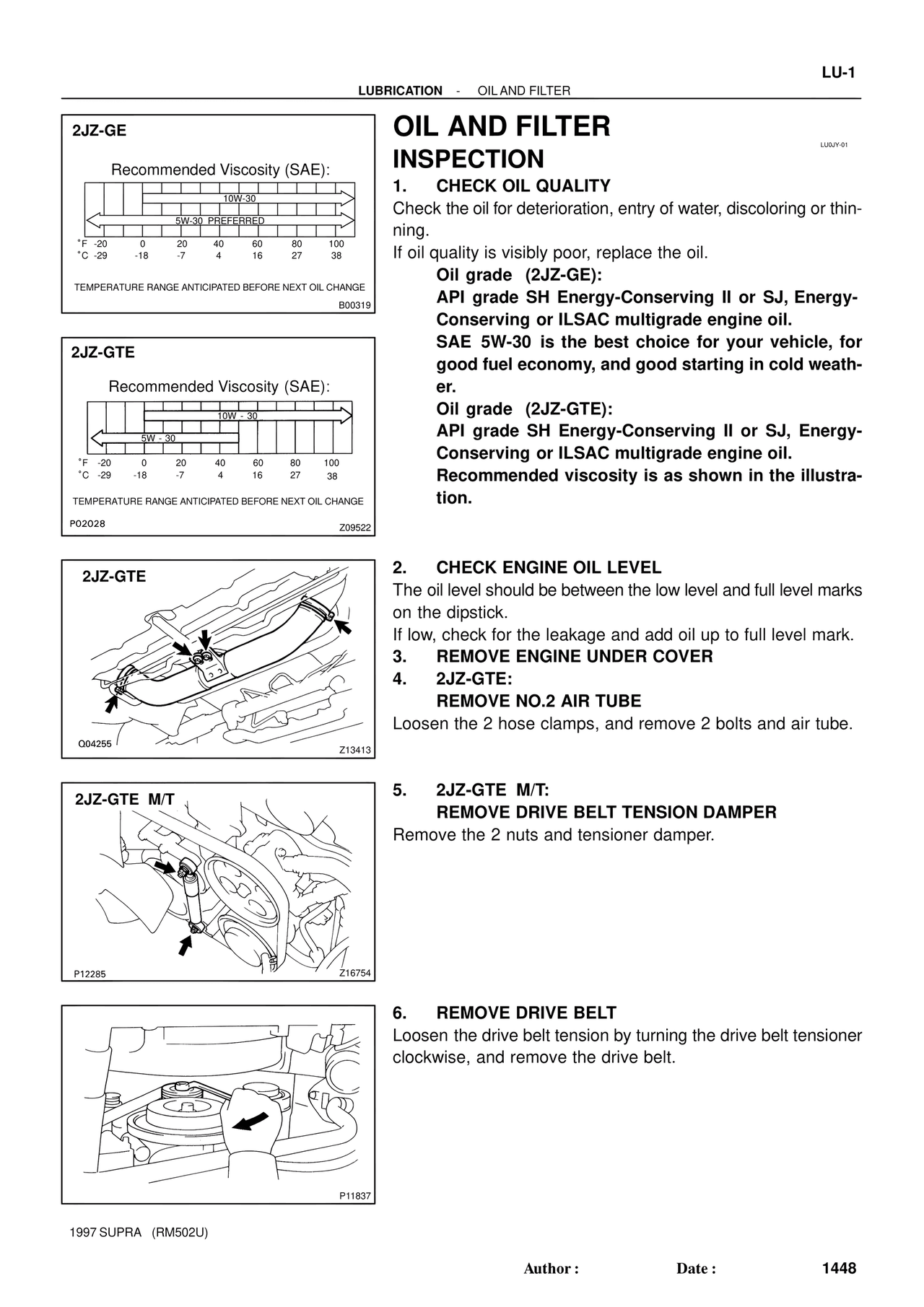 Oil and Filter Inspection — MK4 Supra Engine Mechanical 1997 Supplement, page 88