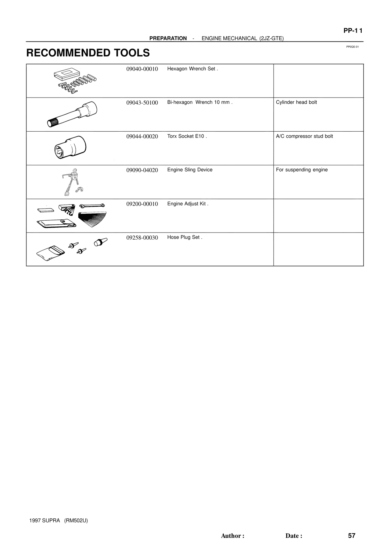 Recommended Tools — MK4 Supra Engine Mechanical 1997 Supplement, page 113