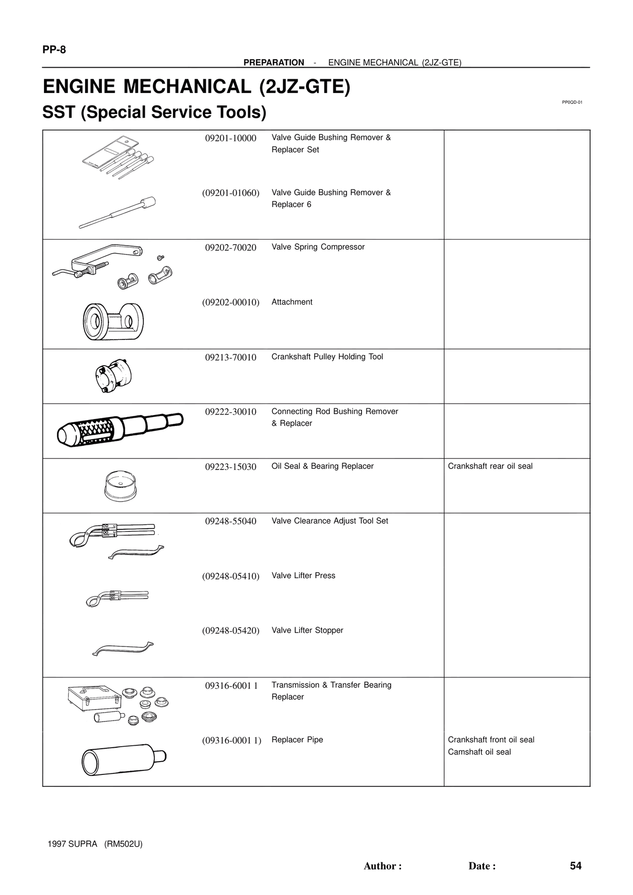 Engine Mechanical (2JZ-GTE) — MK4 Supra Engine Mechanical 1997 Supplement, page 124