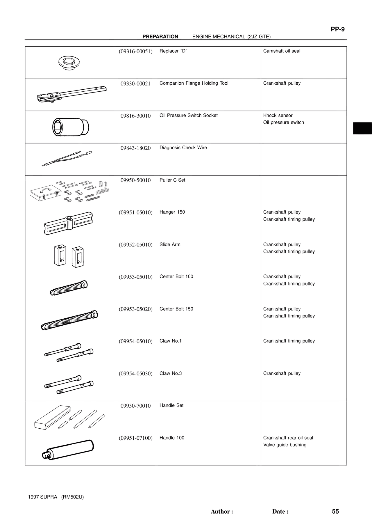 Engine Mechanical 1997 Supplement — MK4 Supra Engine Mechanical 1997 Supplement, page 125