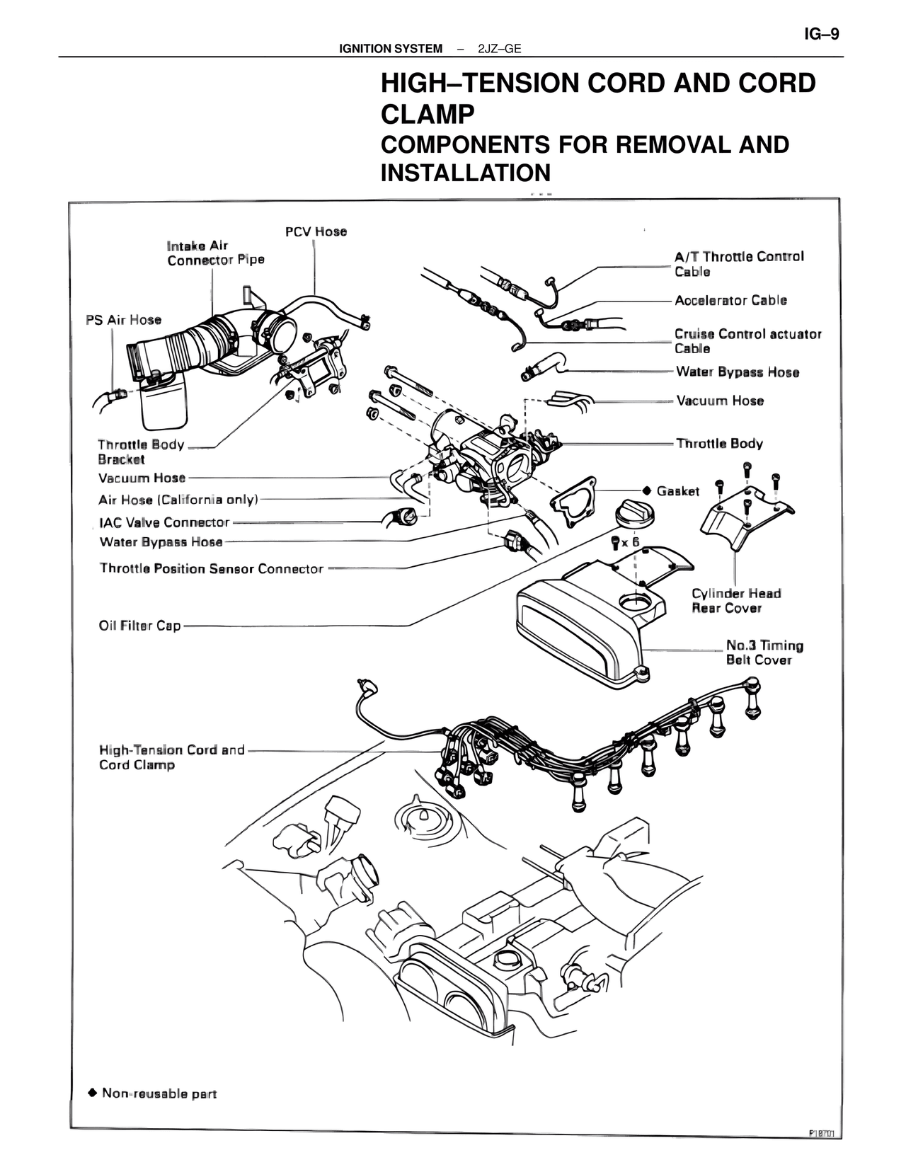 High-Tension Cord and Cord Clamp Components for Removal and Installation — MK4 Supra Ignition System 2JZ-GE, page 9