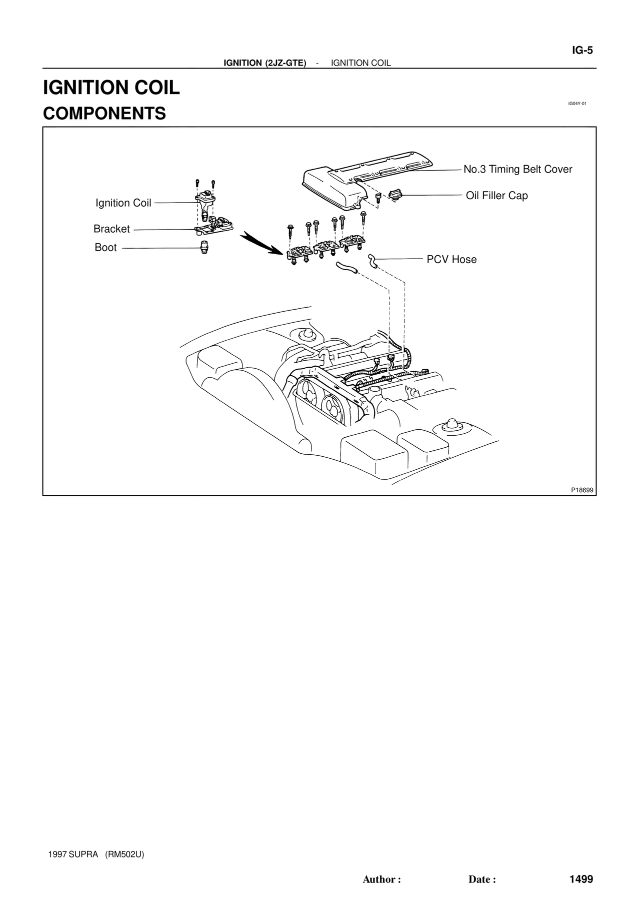 Ignition Coil Components — MK4 Supra Ignition 1997 Supplement, page 5