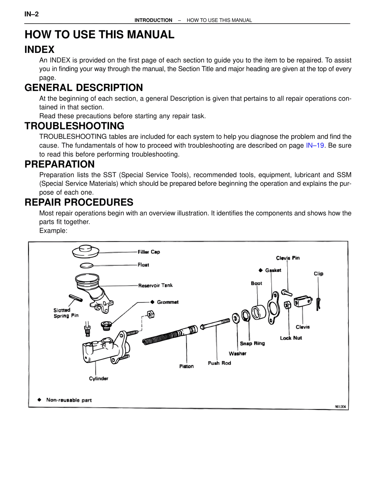 How to Use This Manual — MK4 Supra Introduction, page 2