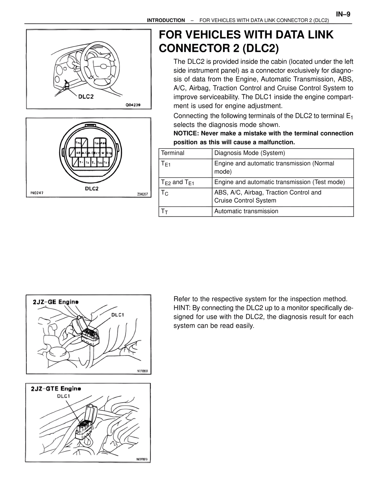 For Vehicles with Data Link Connector 2 (DLC2) — MK4 Supra Introduction, page 10