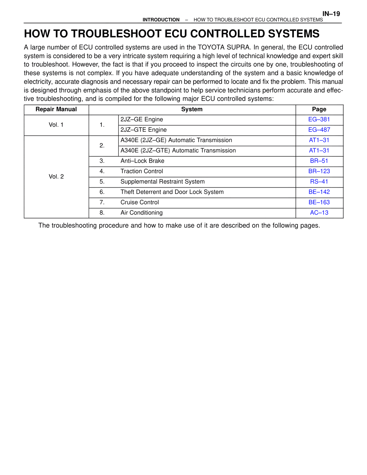 How to Troubleshoot ECU Controlled Systems — MK4 Supra Introduction, page 20