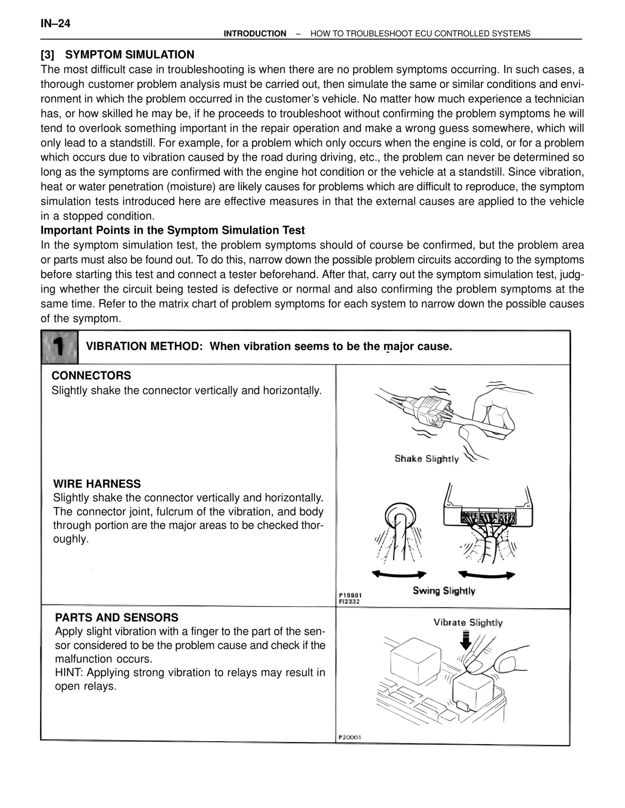 [3] Symptom Simulation — MK4 Supra Introduction, page 25