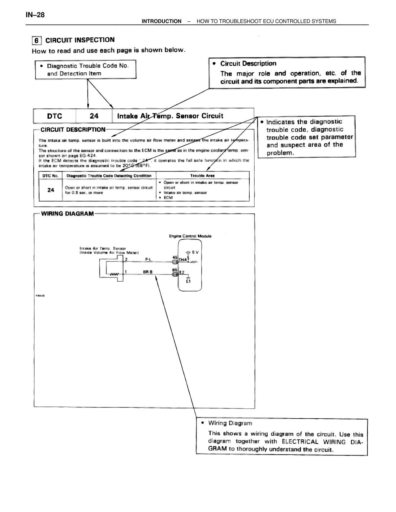 Circuit Inspection — MK4 Supra Introduction, page 29