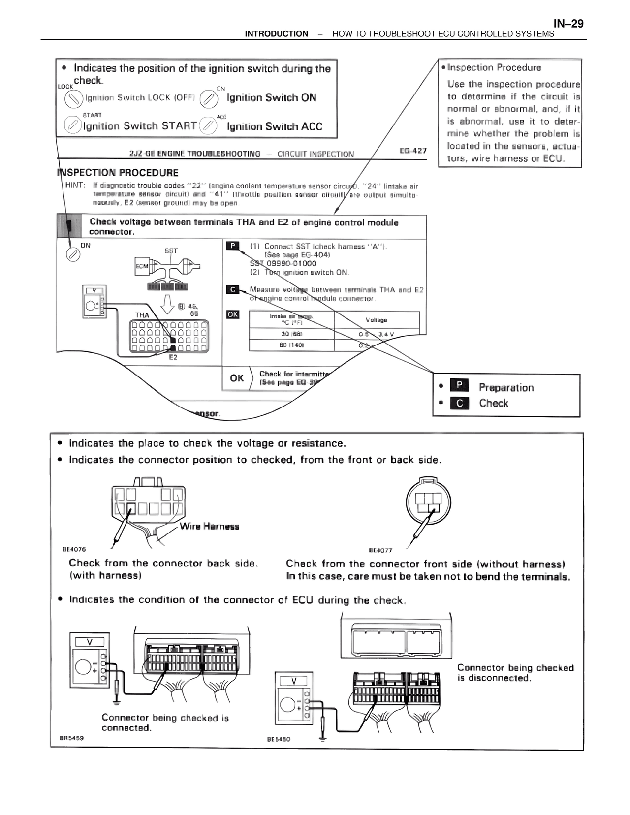 Inspection Procedure — MK4 Supra Introduction, page 30