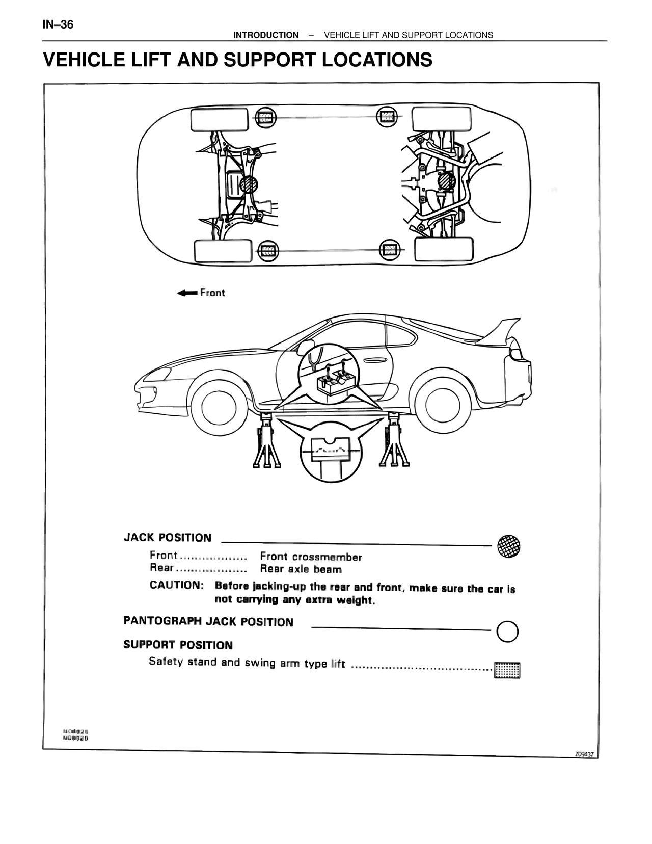 Vehicle Lift and Support Locations — MK4 Supra Introduction, page 37