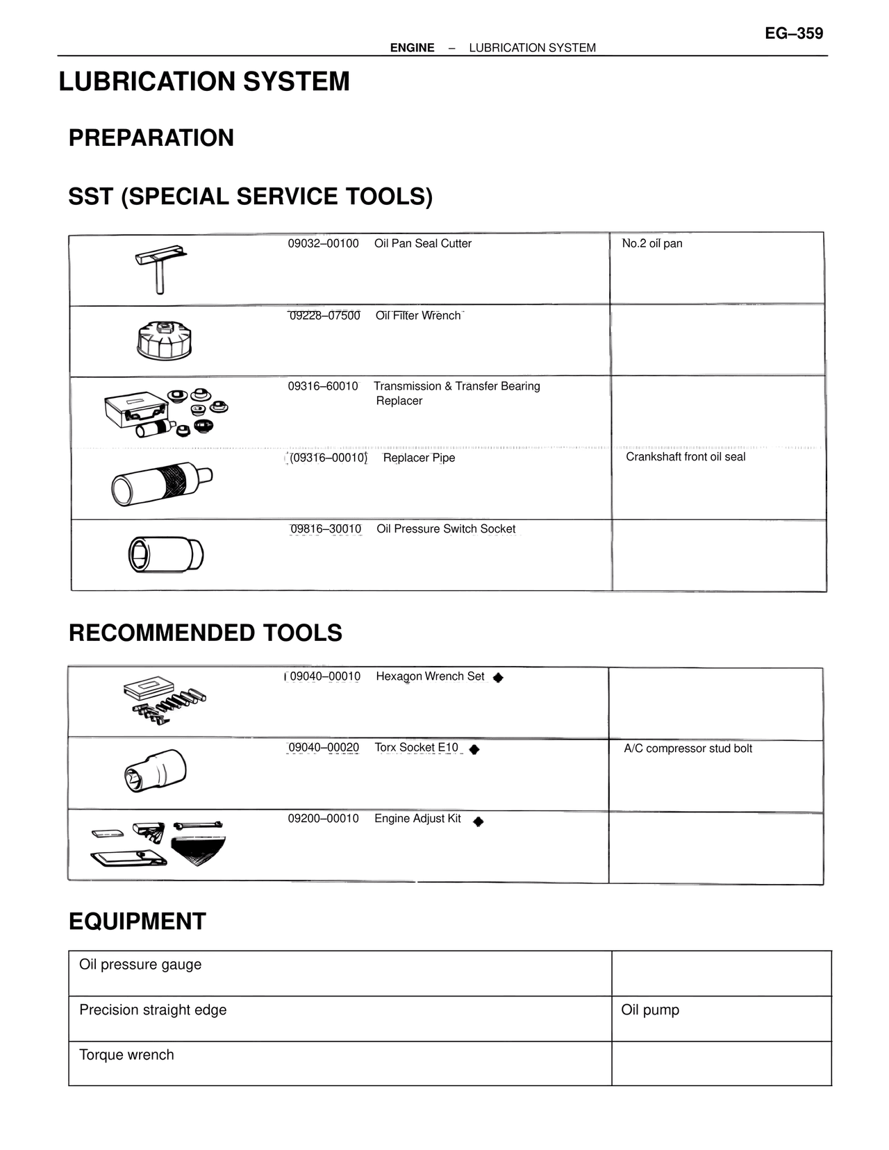 Lubrication System — MK4 Supra Lubrication System, page 1