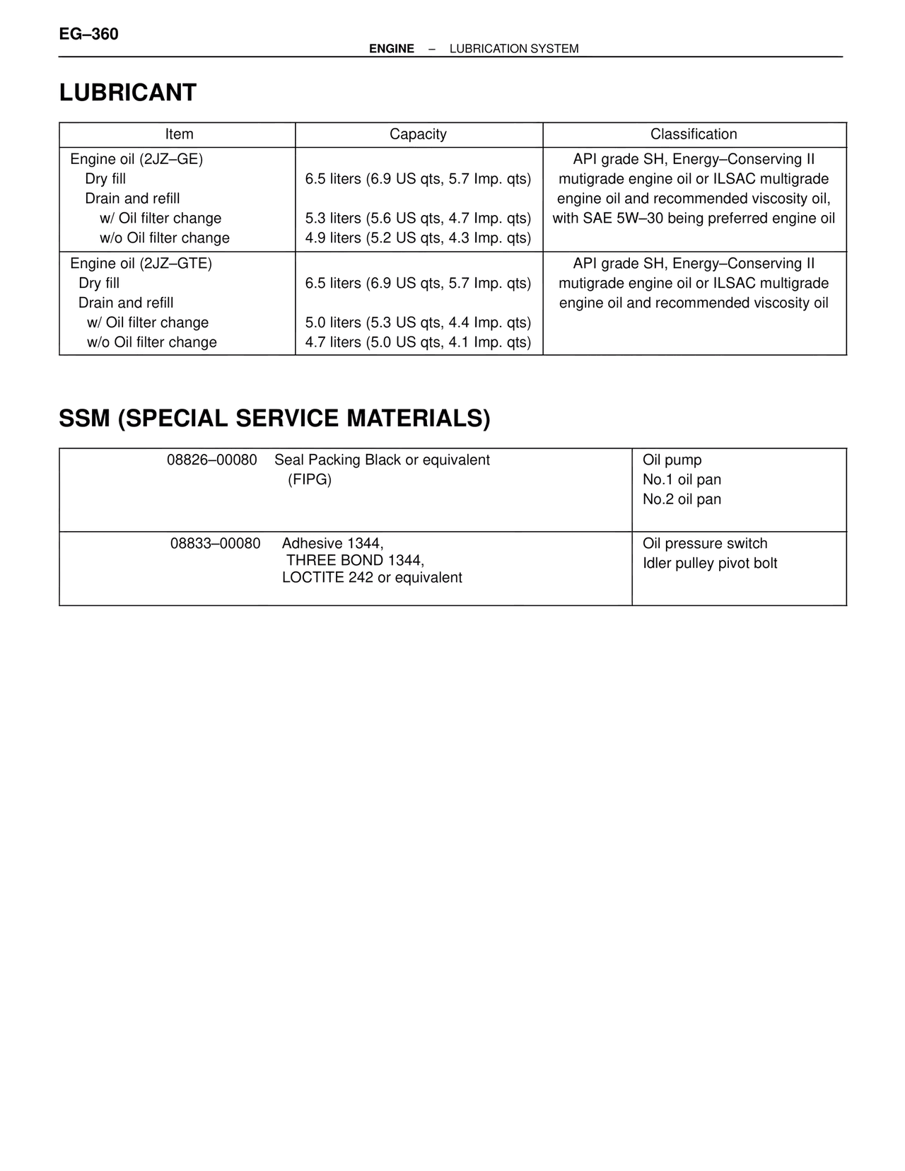 Lubricant — MK4 Supra Lubrication System, page 2