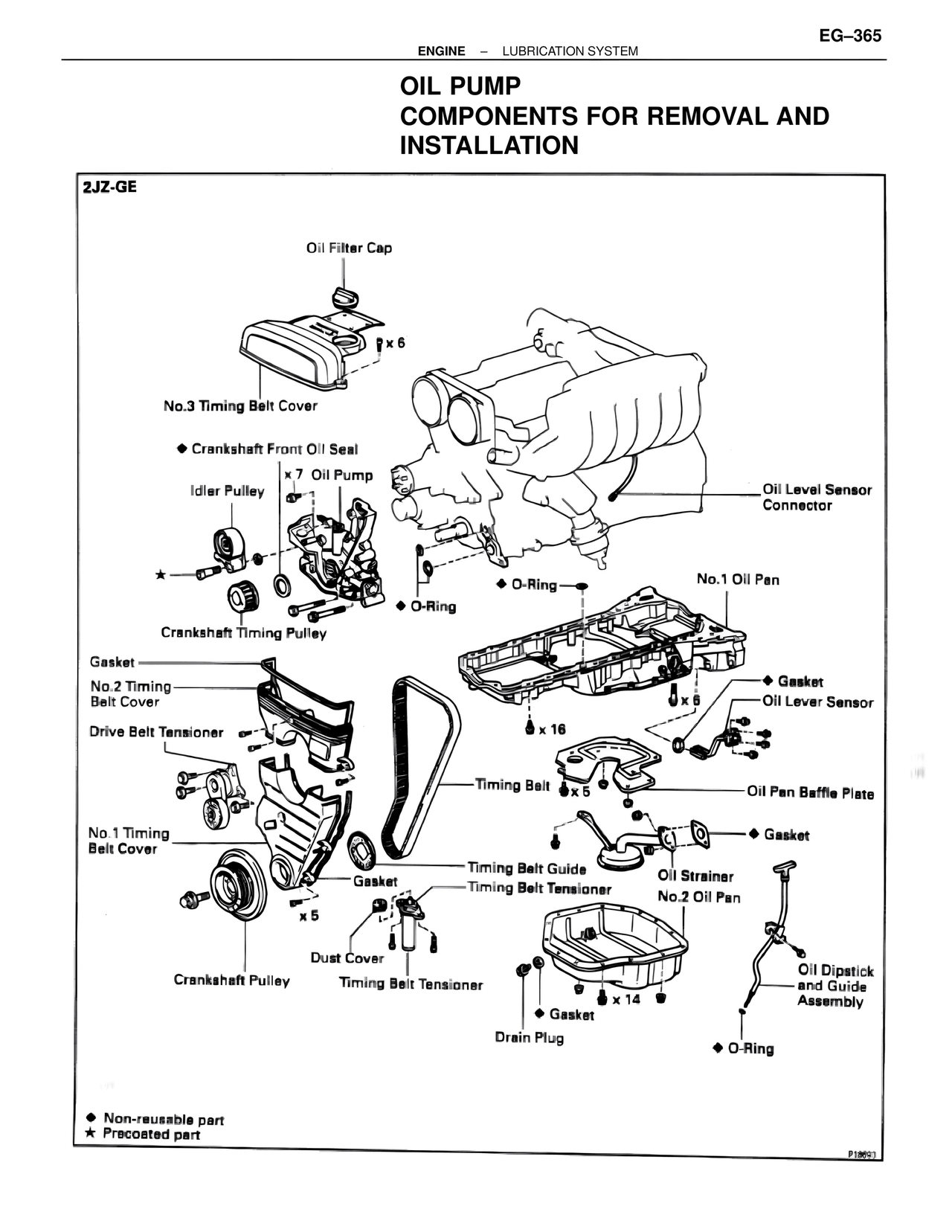 Oil Pump Components for Removal and Installation — MK4 Supra Lubrication System, page 7