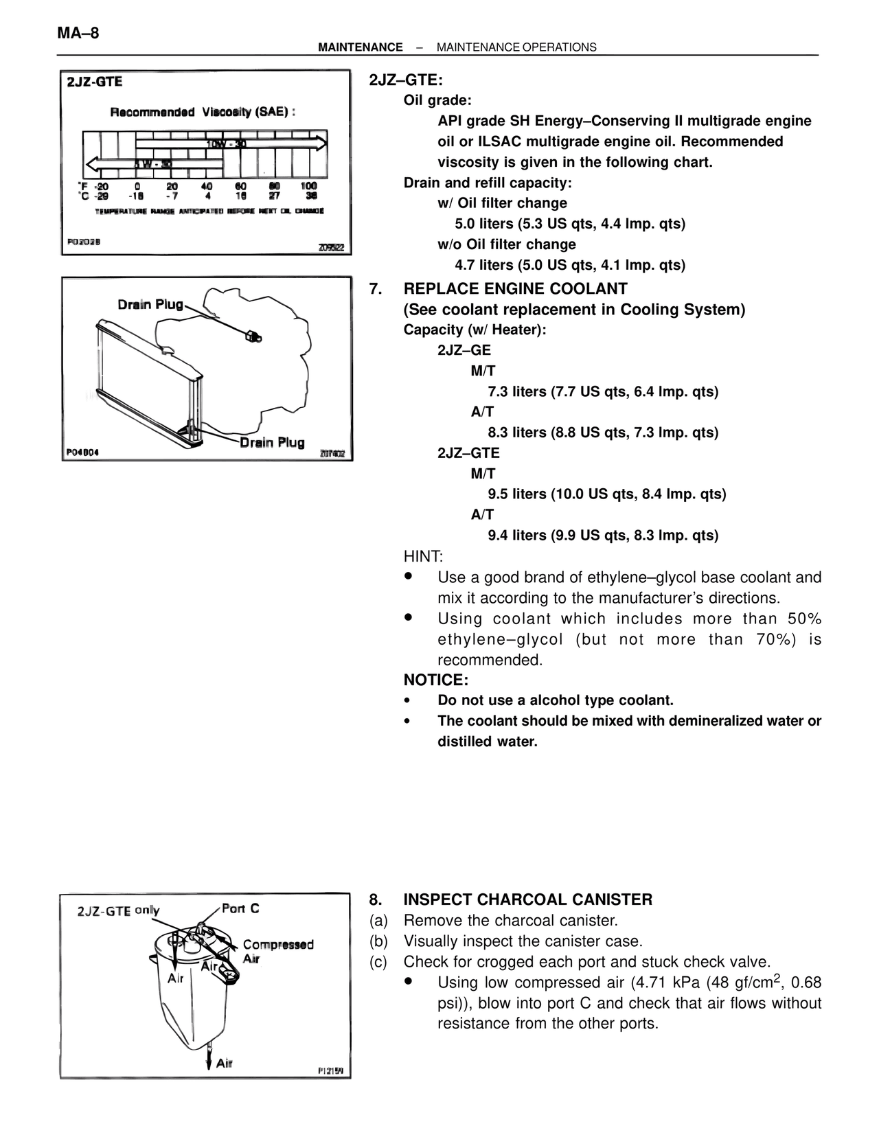 Maintenance Operations — MK4 Supra Maintenance, page 8