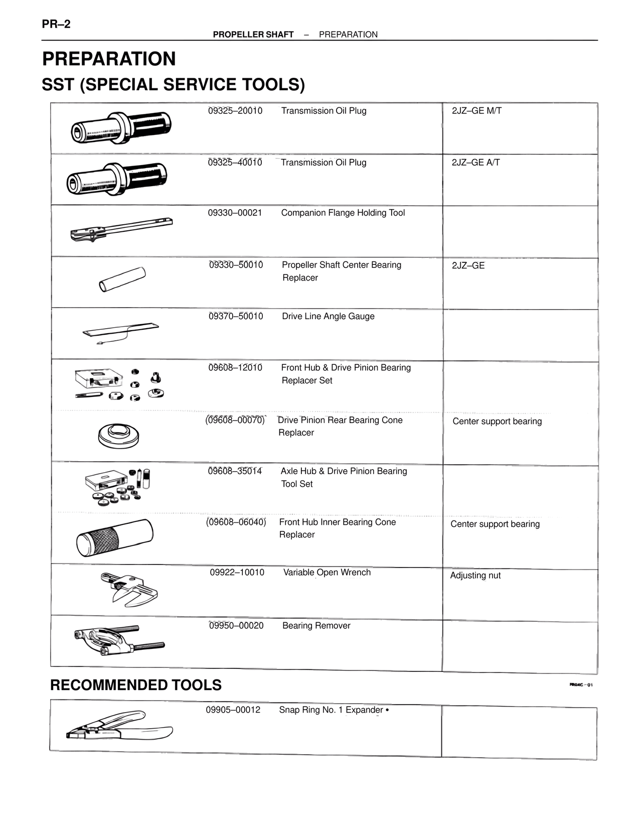 Preparation — MK4 Supra Propeller Shaft, page 2