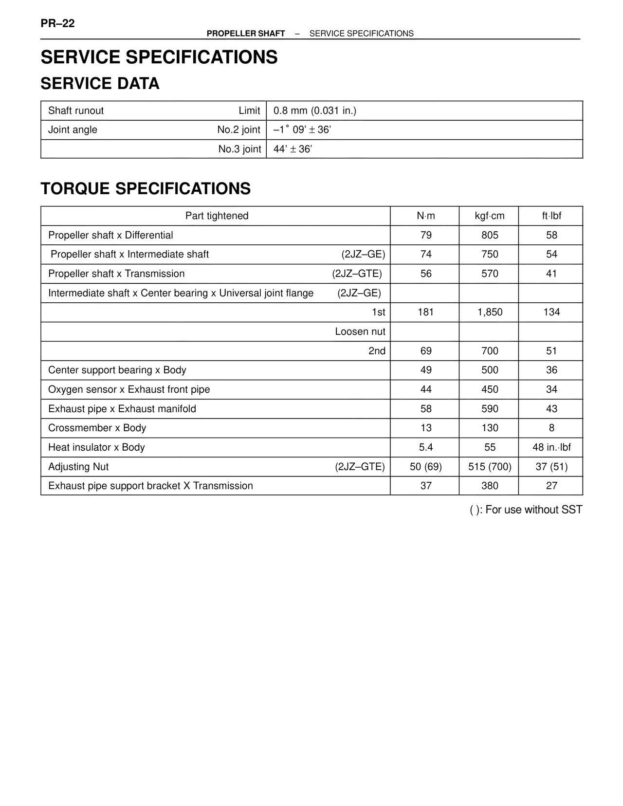 Service Specifications — MK4 Supra Propeller Shaft, page 23