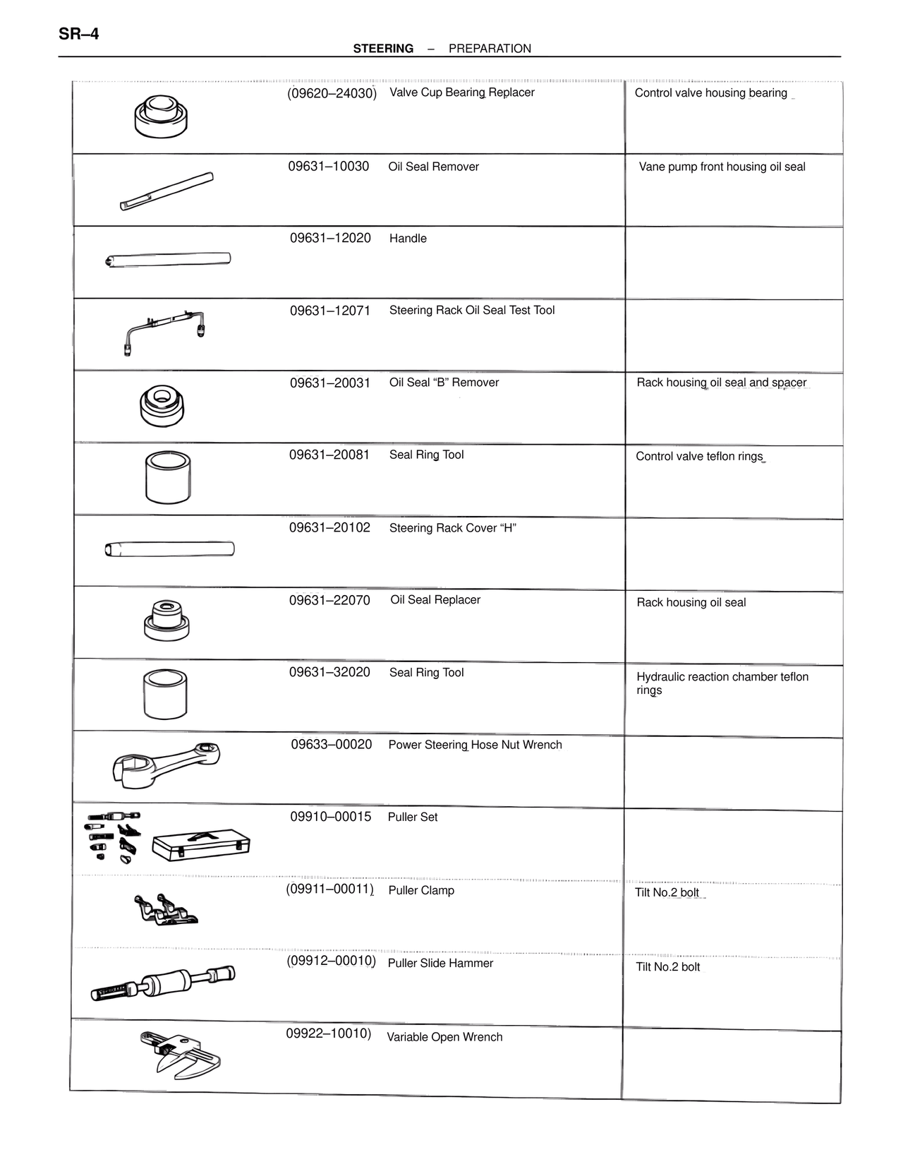 Steering — MK4 Supra Steering, page 4