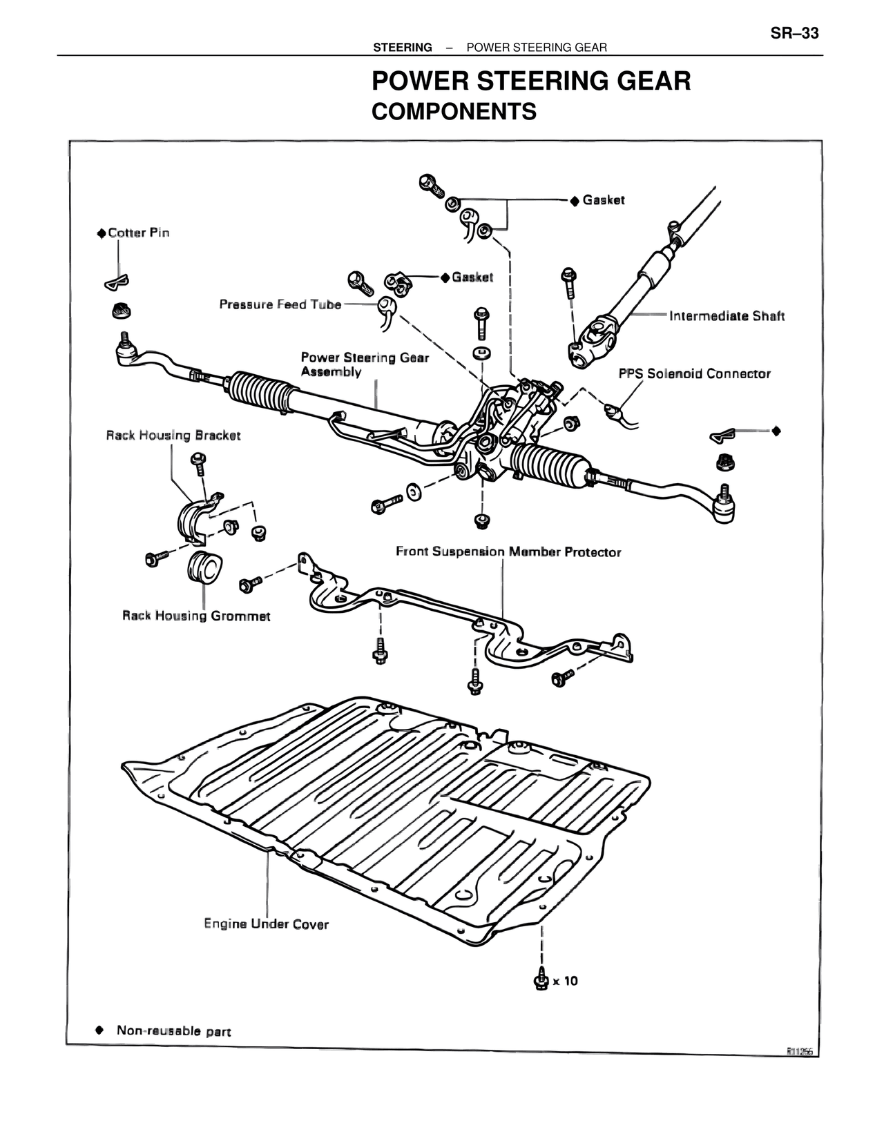 Power Steering Gear Components — MK4 Supra Steering, page 33
