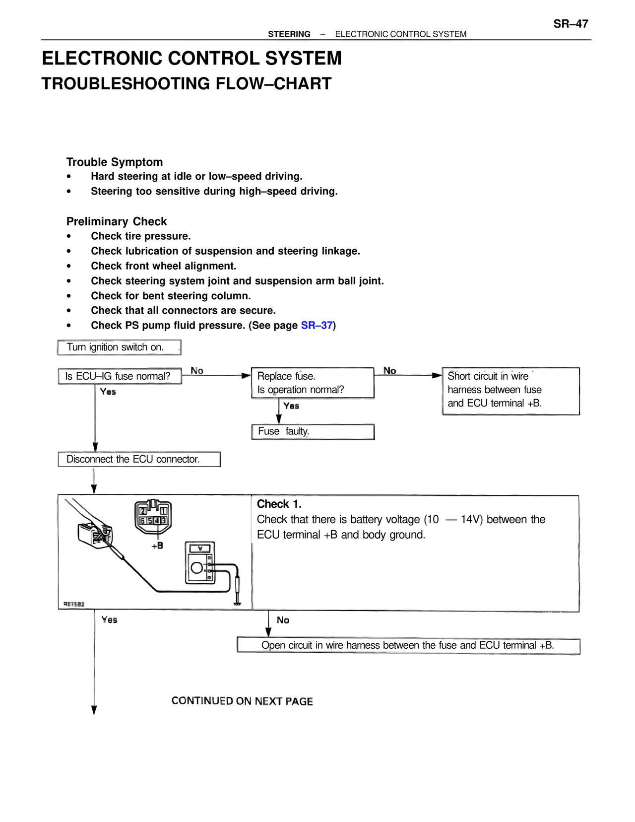 Electronic Control System Troubleshooting Flow–chart — MK4 Supra Steering, page 47