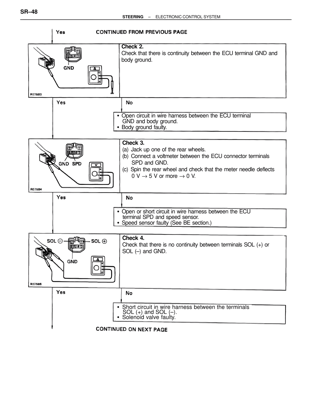 Steering — MK4 Supra Steering, page 48