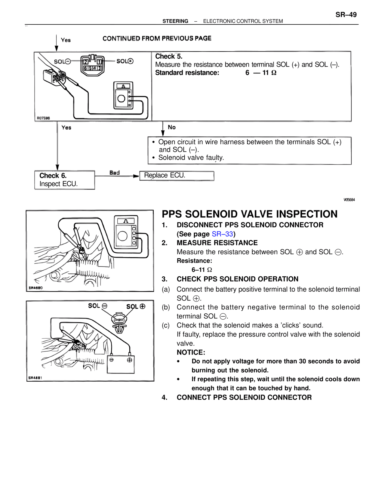 Pps Solenoid Valve Inspection — MK4 Supra Steering, page 49