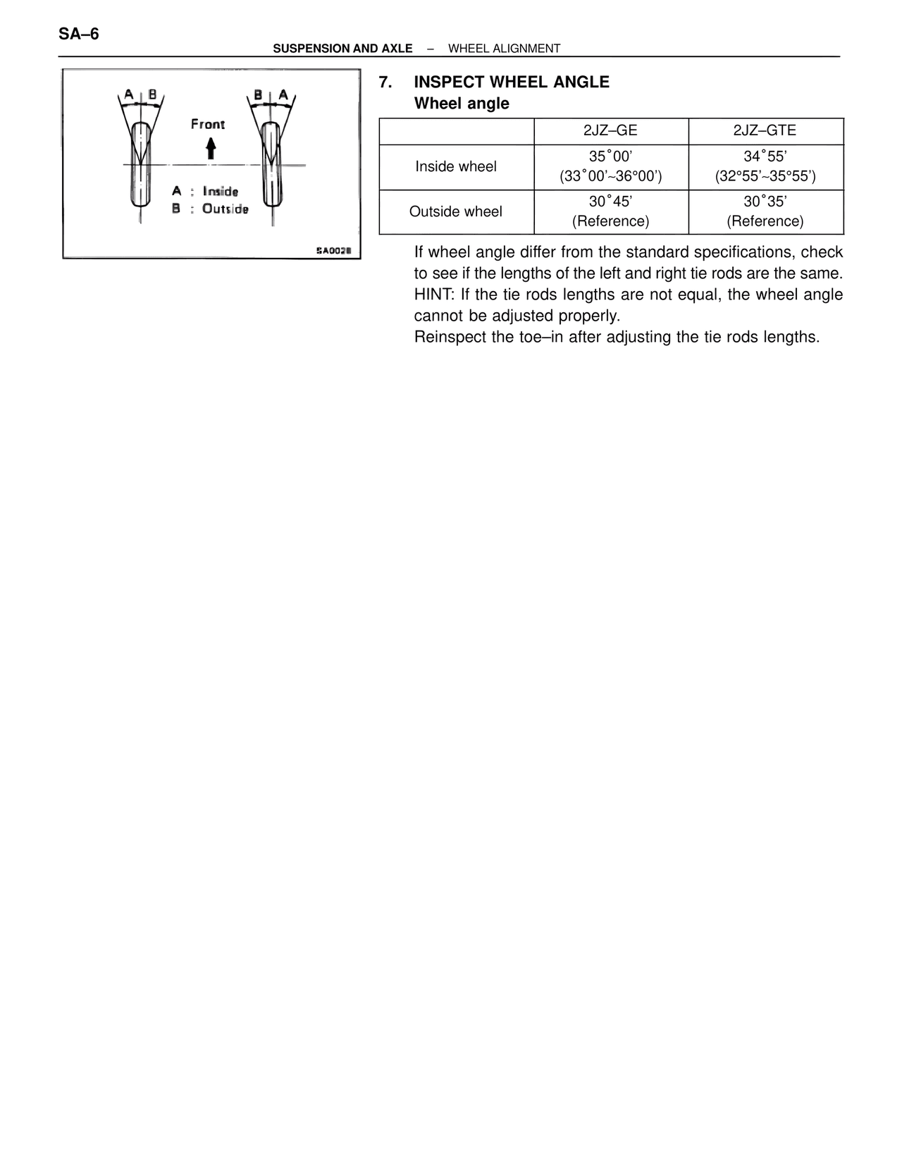 Inspect Wheel Angle — MK4 Supra Suspension & Axle, page 6