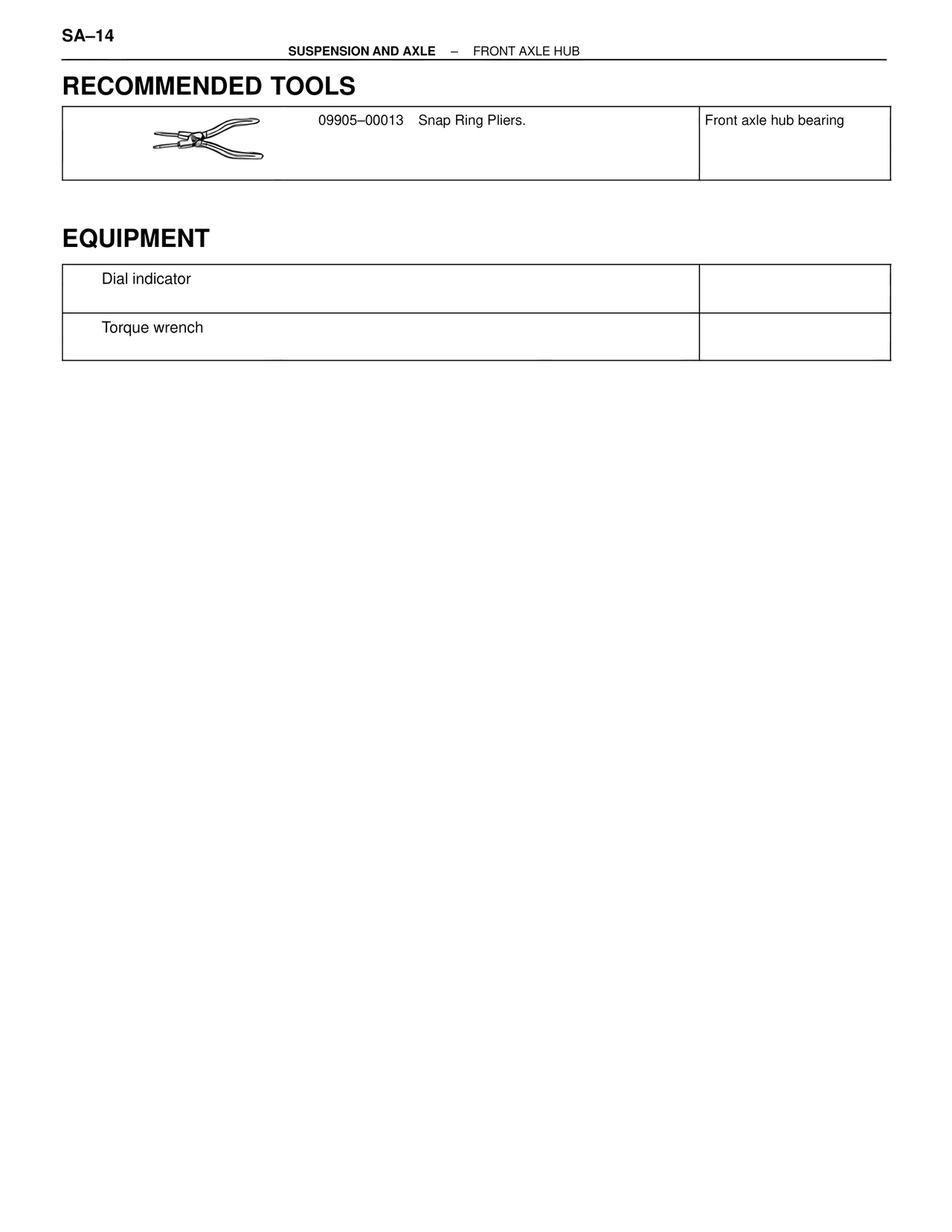 Recommended Tools — MK4 Supra Suspension & Axle, page 14