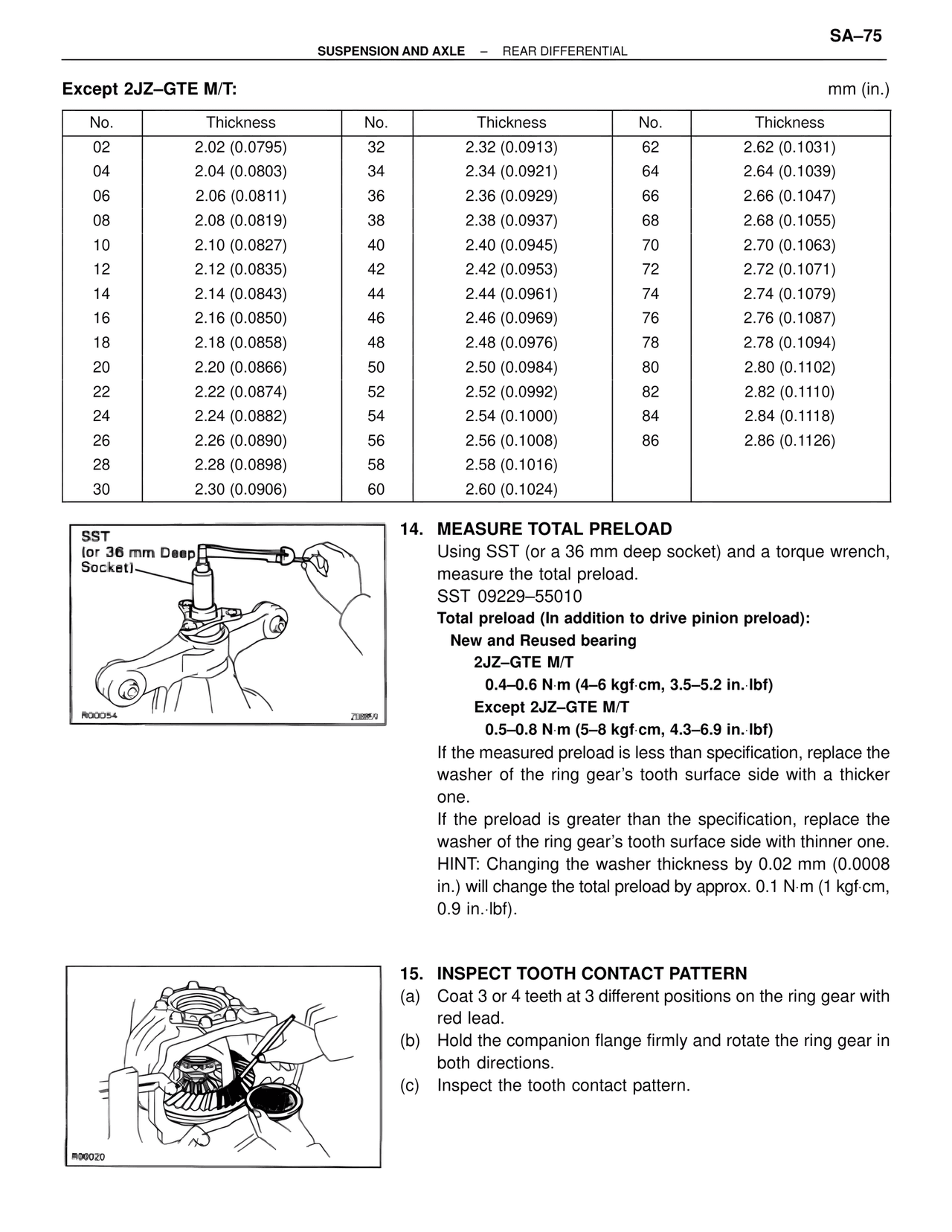 Except 2JZ–GTE M/T: — MK4 Supra Suspension & Axle, page 75