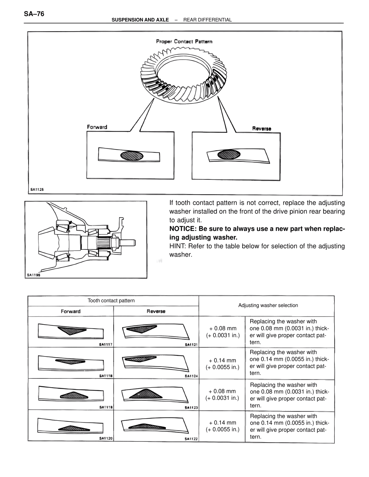Suspension & Axle — MK4 Supra Suspension & Axle, page 76