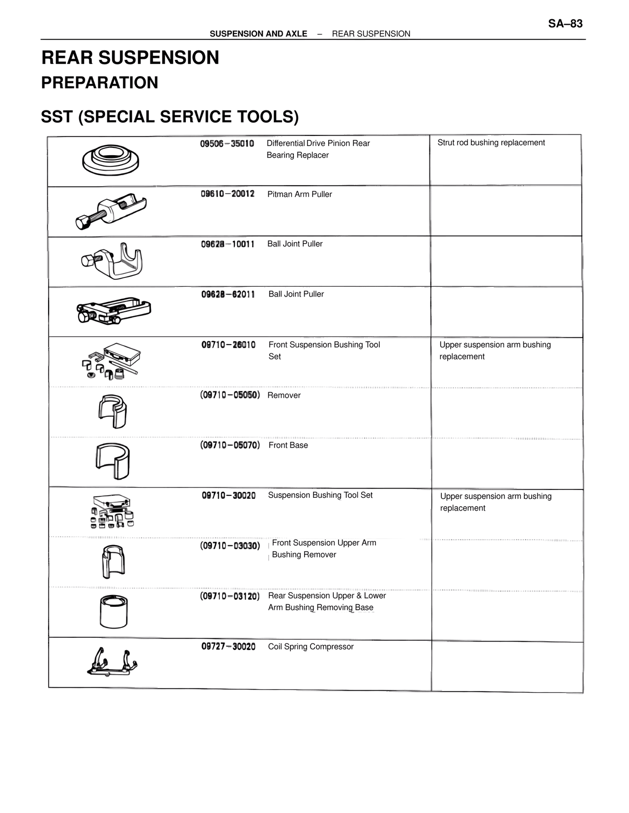 Rear Suspension Preparation — MK4 Supra Suspension & Axle, page 83