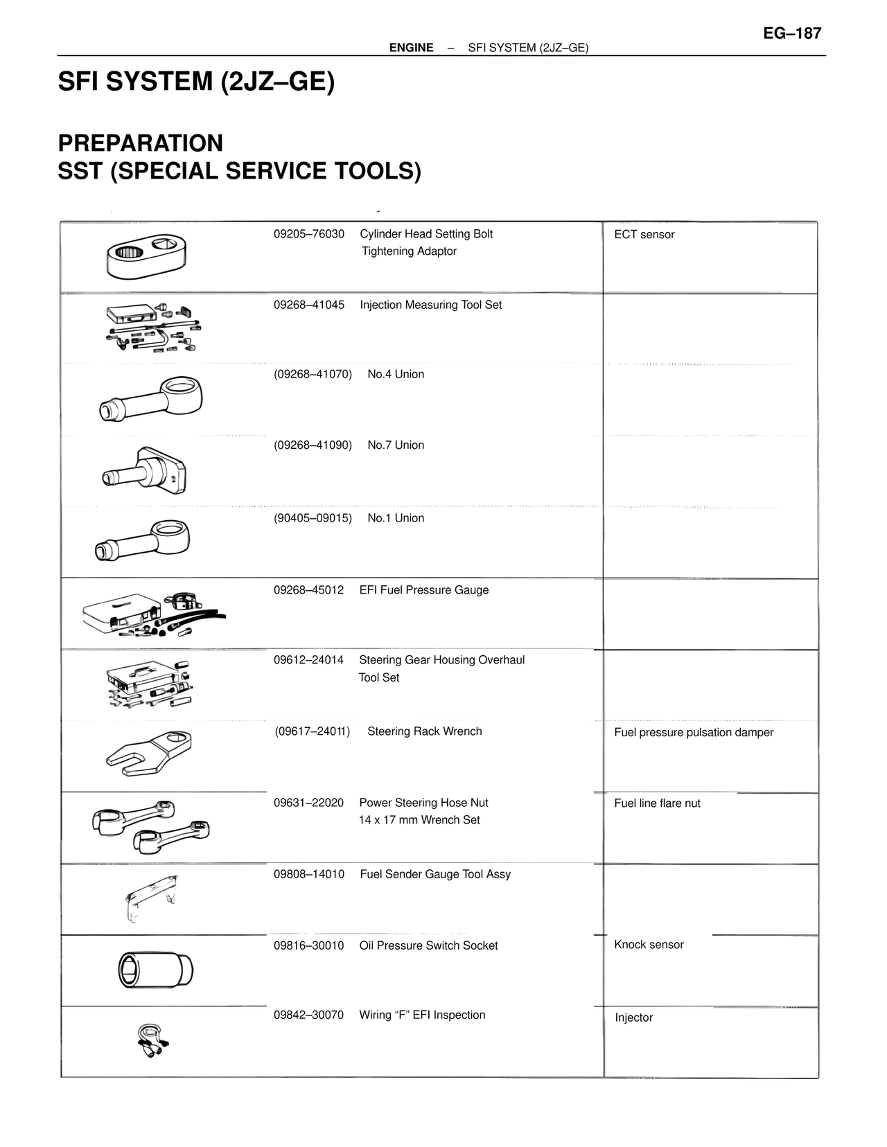 SFI System (2JZ–GE) — MK4 Supra SFI System 2JZ-GE, page 1