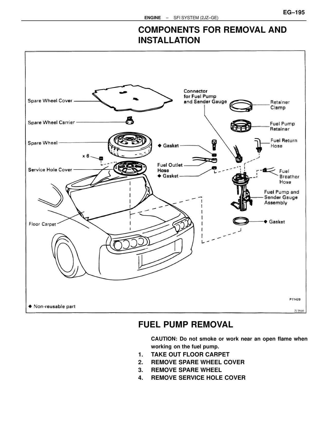Components for Removal and Installation — MK4 Supra SFI System 2JZ-GE, page 9