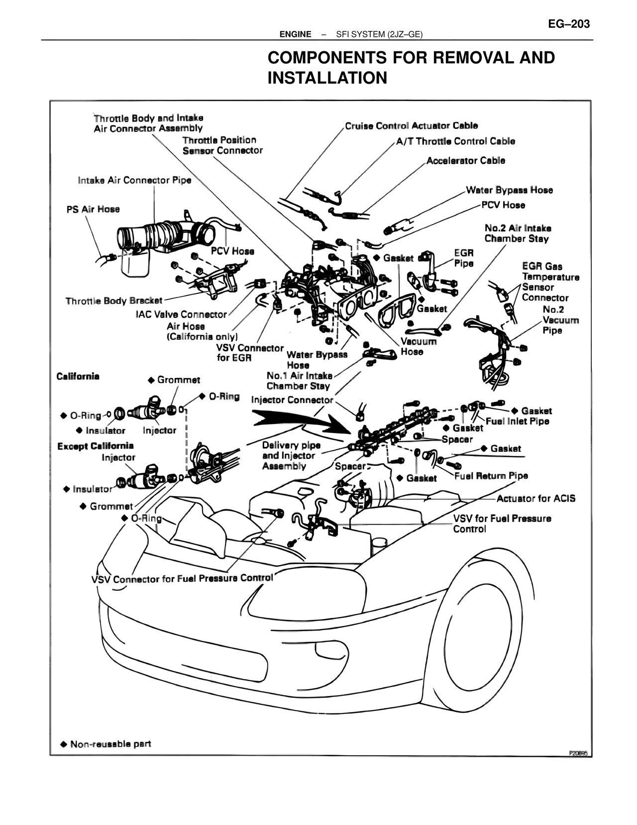 Components for Removal and Installation — MK4 Supra SFI System 2JZ-GE, page 17