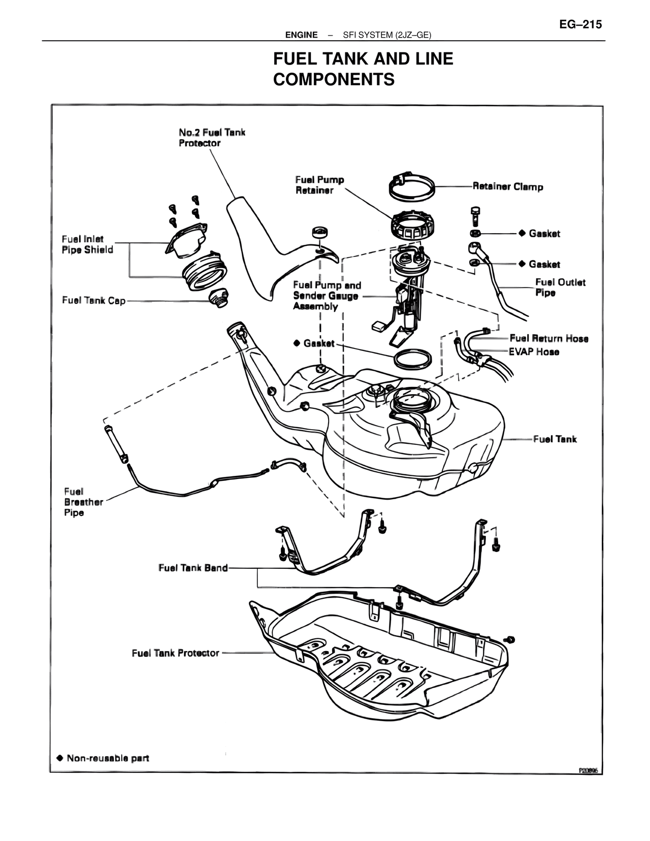 Fuel Tank and Line Components — MK4 Supra SFI System 2JZ-GE, page 29